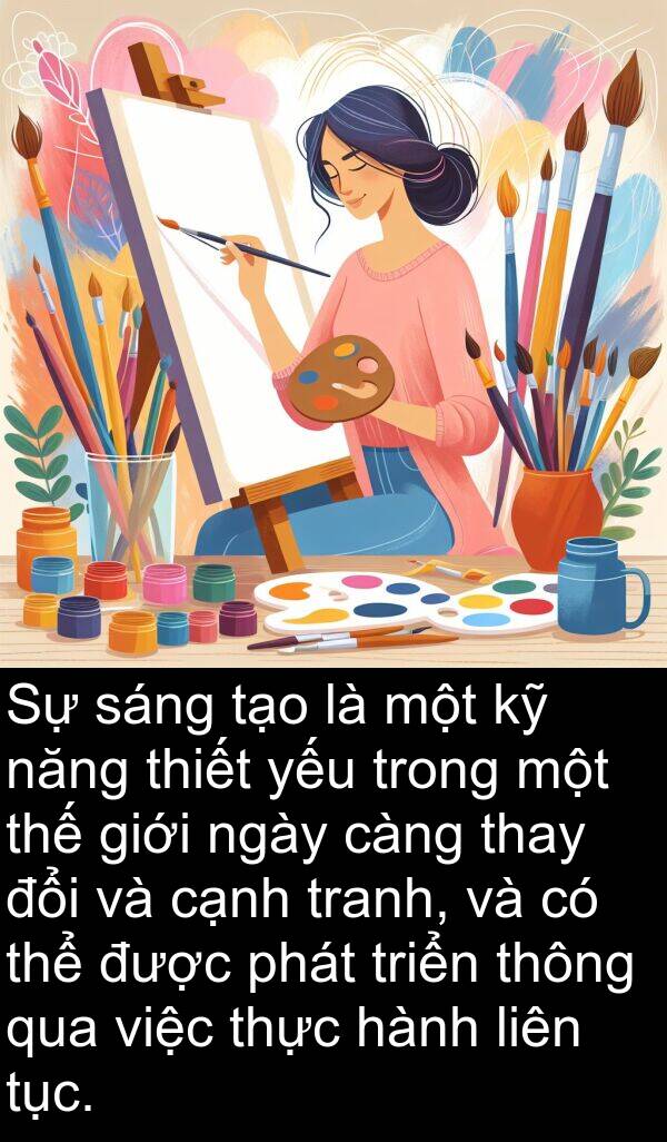 cạnh: Sự sáng tạo là một kỹ năng thiết yếu trong một thế giới ngày càng thay đổi và cạnh tranh, và có thể được phát triển thông qua việc thực hành liên tục.