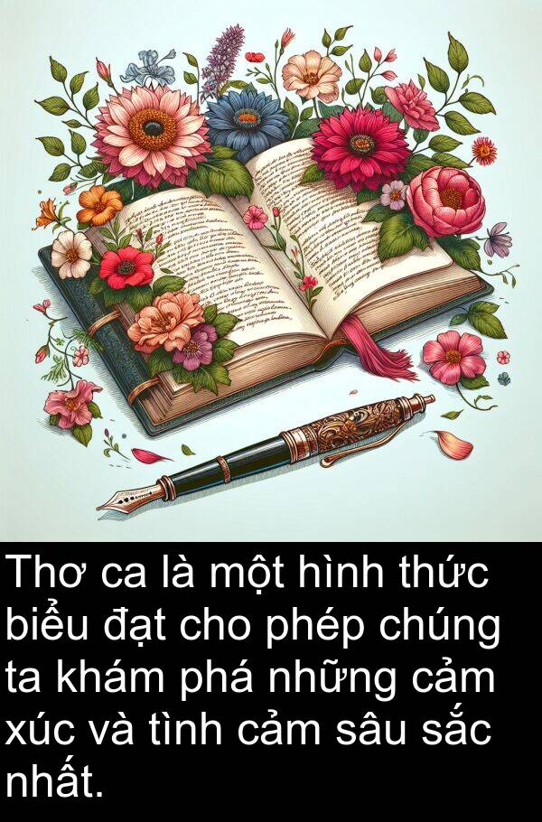 xúc: Thơ ca là một hình thức biểu đạt cho phép chúng ta khám phá những cảm xúc và tình cảm sâu sắc nhất.