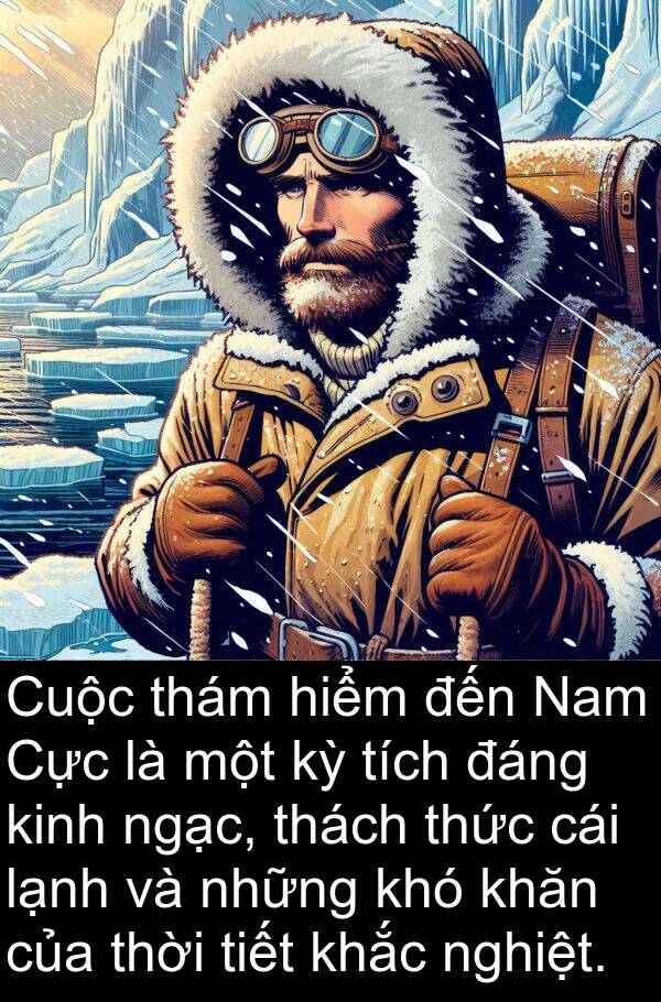 thám: Cuộc thám hiểm đến Nam Cực là một kỳ tích đáng kinh ngạc, thách thức cái lạnh và những khó khăn của thời tiết khắc nghiệt.