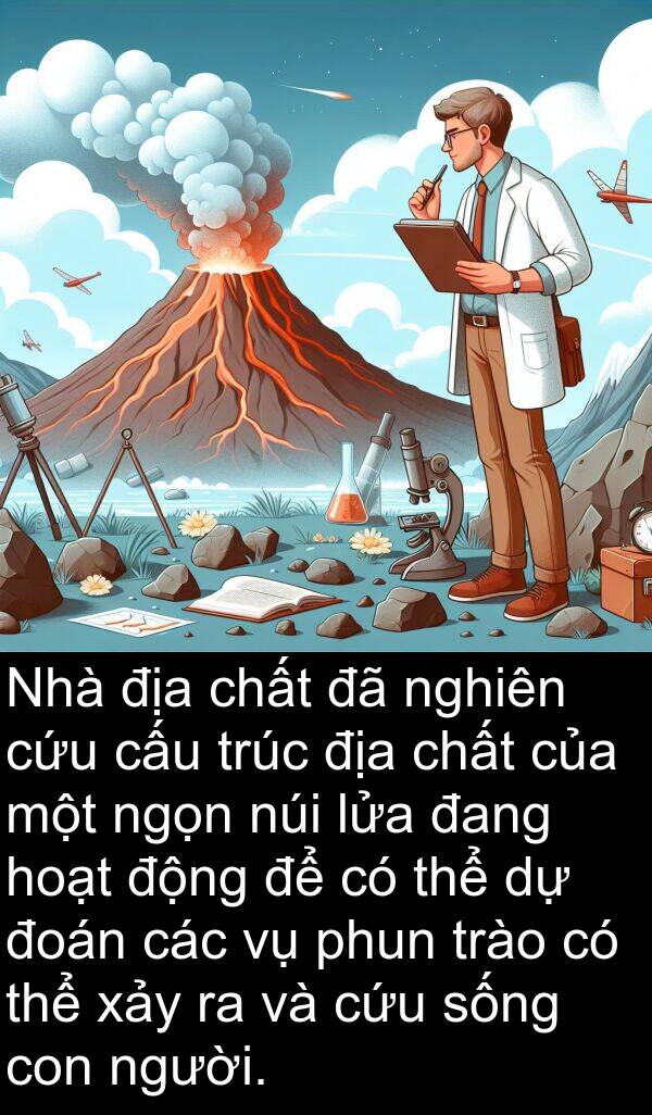 trúc: Nhà địa chất đã nghiên cứu cấu trúc địa chất của một ngọn núi lửa đang hoạt động để có thể dự đoán các vụ phun trào có thể xảy ra và cứu sống con người.