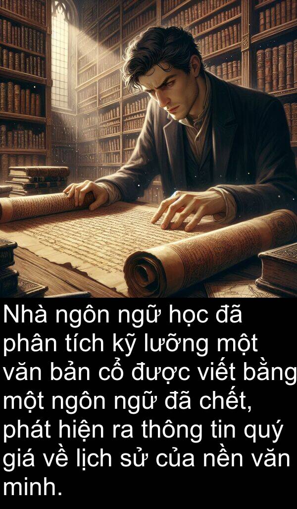 ngữ: Nhà ngôn ngữ học đã phân tích kỹ lưỡng một văn bản cổ được viết bằng một ngôn ngữ đã chết, phát hiện ra thông tin quý giá về lịch sử của nền văn minh.