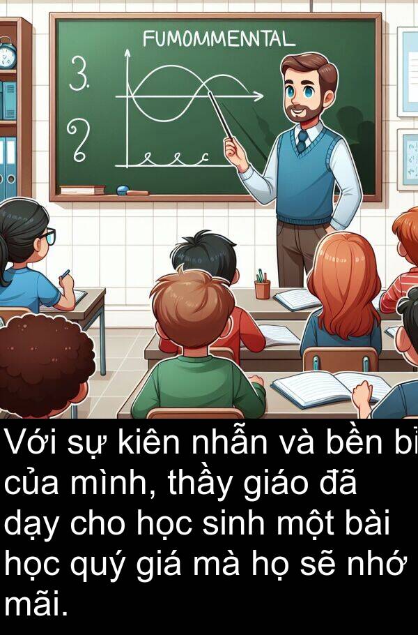 nhẫn: Với sự kiên nhẫn và bền bỉ của mình, thầy giáo đã dạy cho học sinh một bài học quý giá mà họ sẽ nhớ mãi.