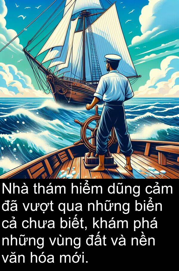 thám: Nhà thám hiểm dũng cảm đã vượt qua những biển cả chưa biết, khám phá những vùng đất và nền văn hóa mới.