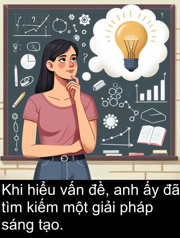 pháp: Khi hiểu vấn đề, anh ấy đã tìm kiếm một giải pháp sáng tạo.