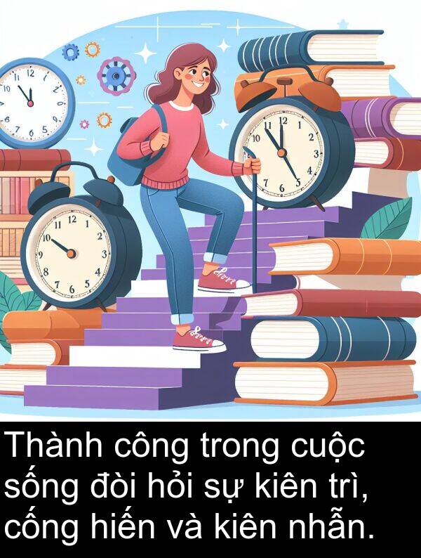 nhẫn: Thành công trong cuộc sống đòi hỏi sự kiên trì, cống hiến và kiên nhẫn.