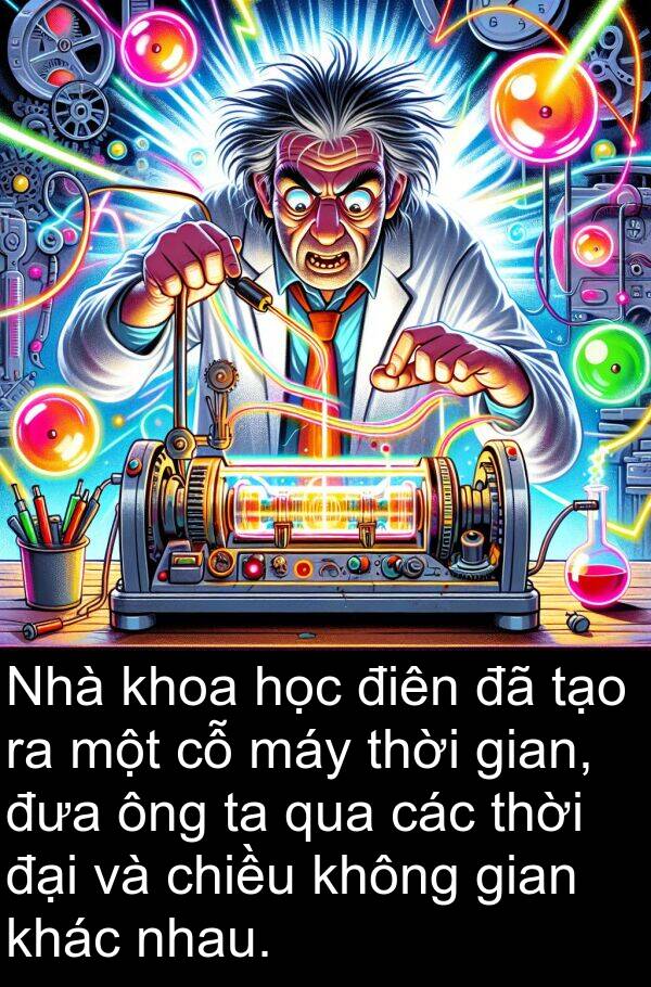 chiều: Nhà khoa học điên đã tạo ra một cỗ máy thời gian, đưa ông ta qua các thời đại và chiều không gian khác nhau.