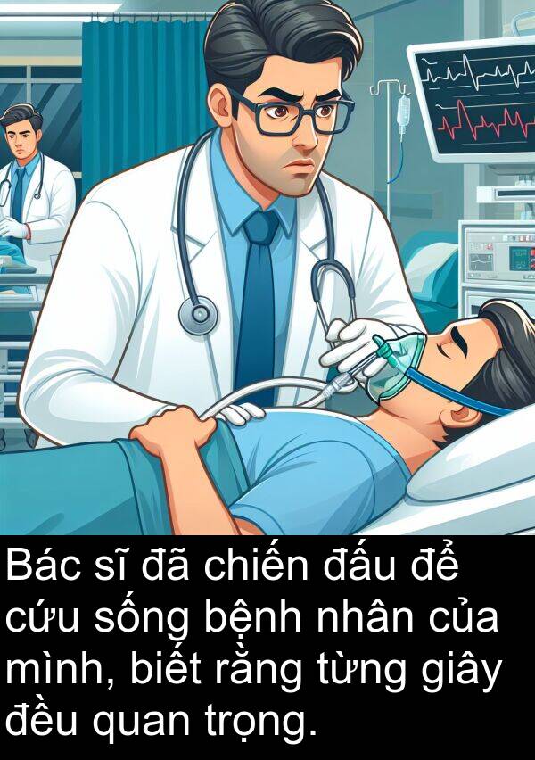 đều: Bác sĩ đã chiến đấu để cứu sống bệnh nhân của mình, biết rằng từng giây đều quan trọng.