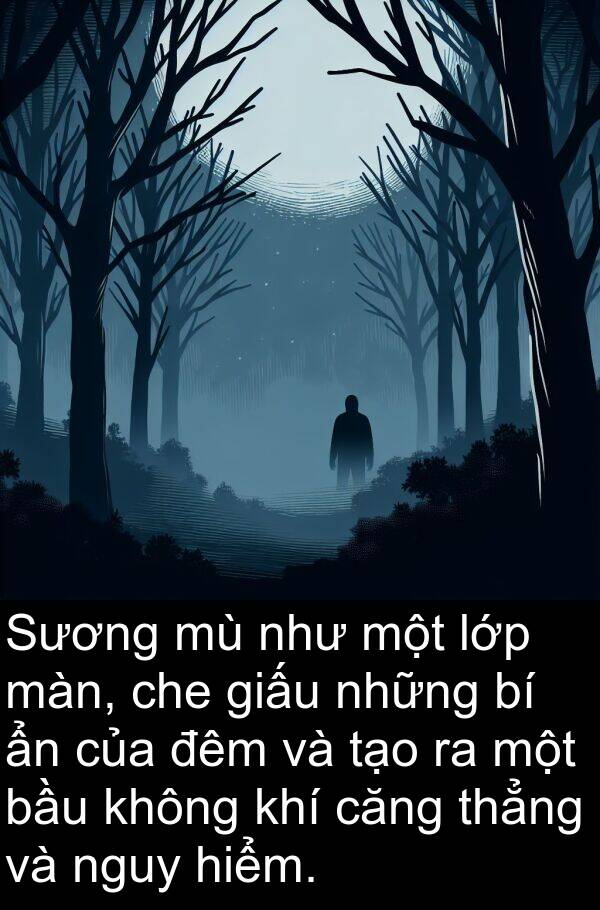 lớp: Sương mù như một lớp màn, che giấu những bí ẩn của đêm và tạo ra một bầu không khí căng thẳng và nguy hiểm.