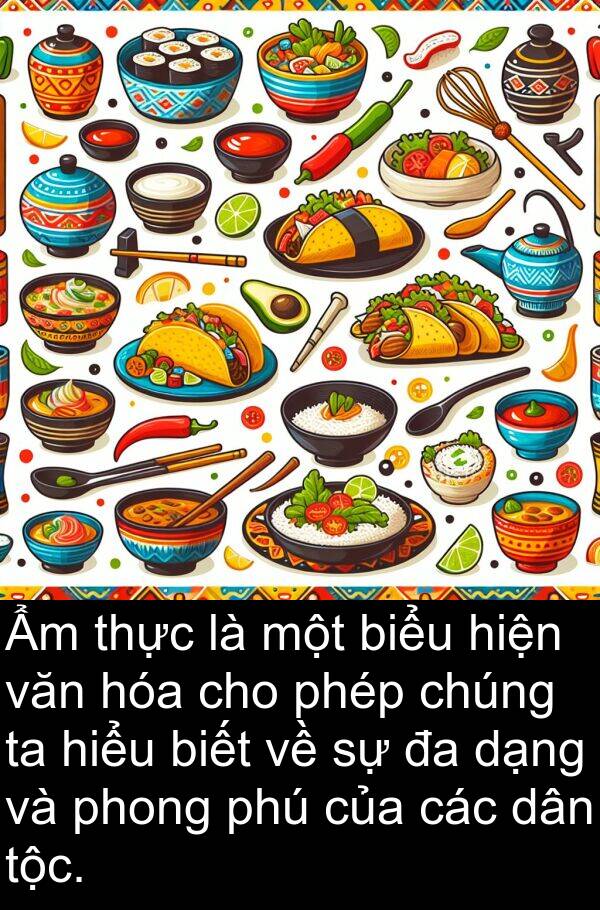 phong: Ẩm thực là một biểu hiện văn hóa cho phép chúng ta hiểu biết về sự đa dạng và phong phú của các dân tộc.