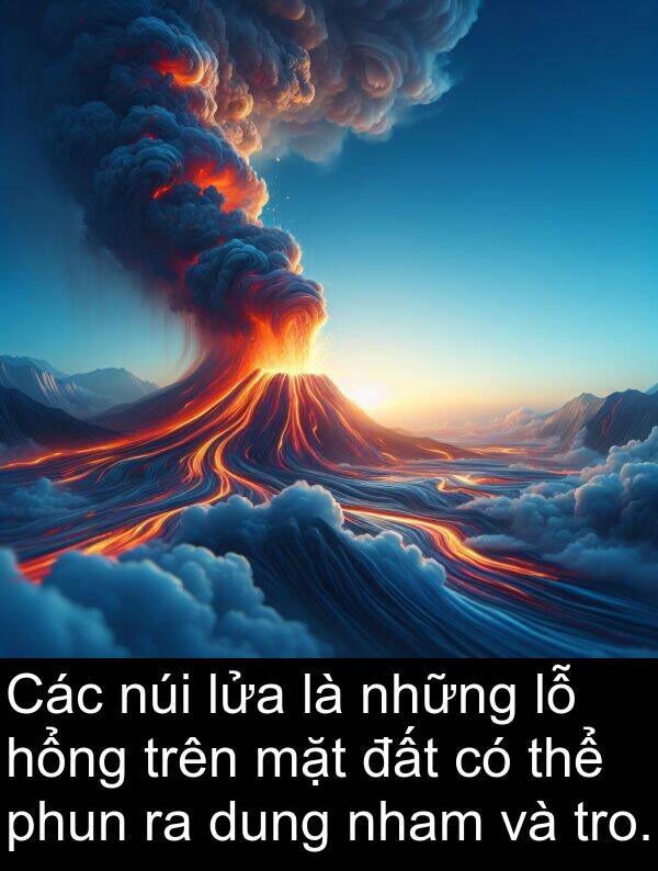 nham: Các núi lửa là những lỗ hổng trên mặt đất có thể phun ra dung nham và tro.