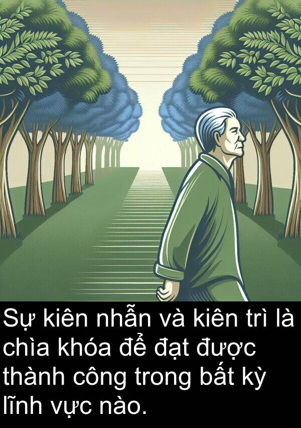 nhẫn: Sự kiên nhẫn và kiên trì là chìa khóa để đạt được thành công trong bất kỳ lĩnh vực nào.
