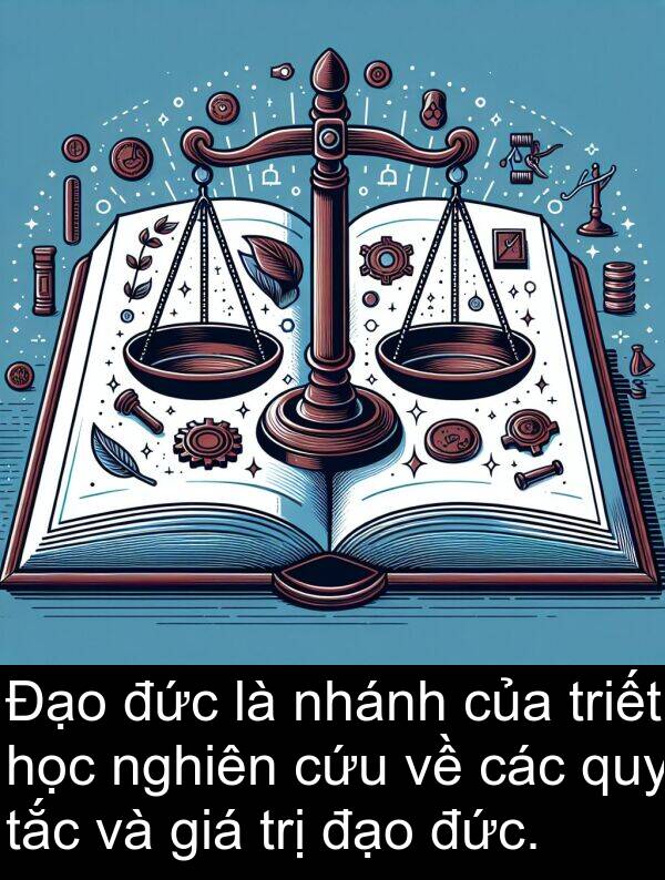 trị: Đạo đức là nhánh của triết học nghiên cứu về các quy tắc và giá trị đạo đức.