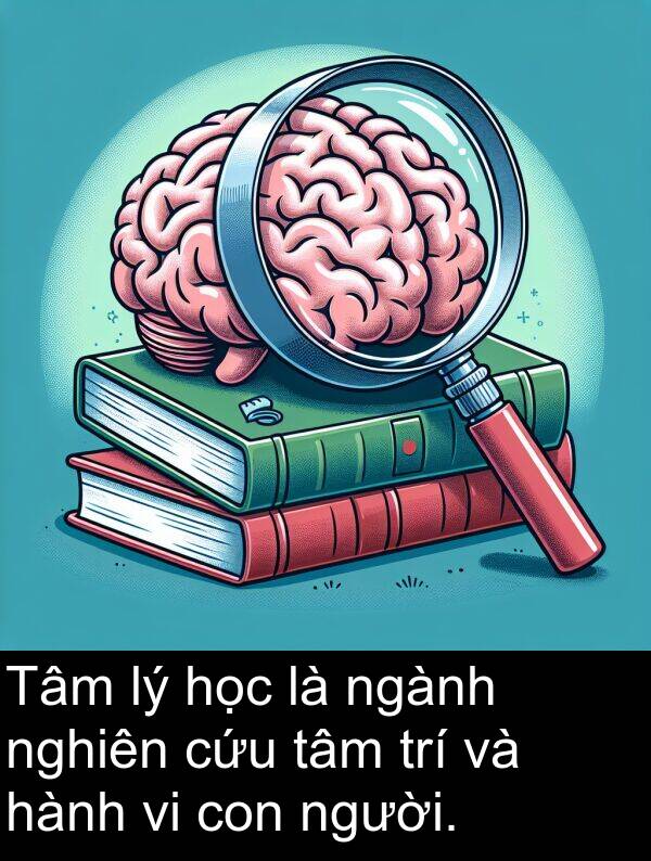 cứu: Tâm lý học là ngành nghiên cứu tâm trí và hành vi con người.