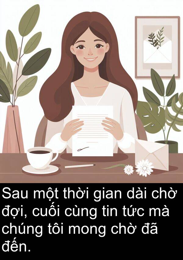 mong: Sau một thời gian dài chờ đợi, cuối cùng tin tức mà chúng tôi mong chờ đã đến.