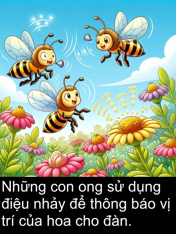 thông: Những con ong sử dụng điệu nhảy để thông báo vị trí của hoa cho đàn.