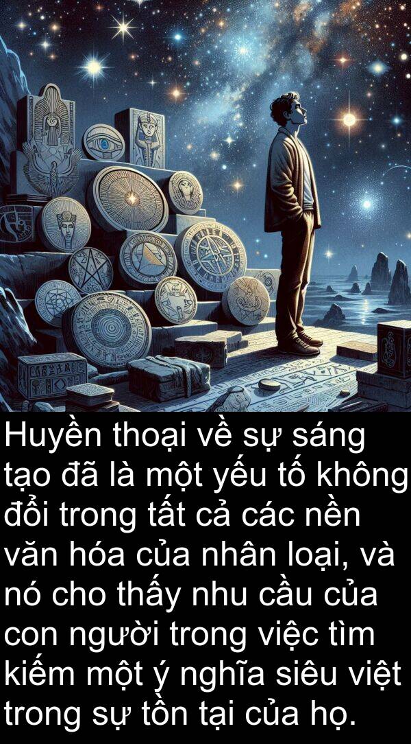 nhu: Huyền thoại về sự sáng tạo đã là một yếu tố không đổi trong tất cả các nền văn hóa của nhân loại, và nó cho thấy nhu cầu của con người trong việc tìm kiếm một ý nghĩa siêu việt trong sự tồn tại của họ.