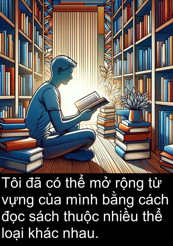 thuộc: Tôi đã có thể mở rộng từ vựng của mình bằng cách đọc sách thuộc nhiều thể loại khác nhau.