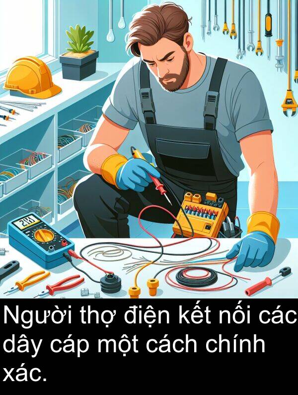 cách: Người thợ điện kết nối các dây cáp một cách chính xác.