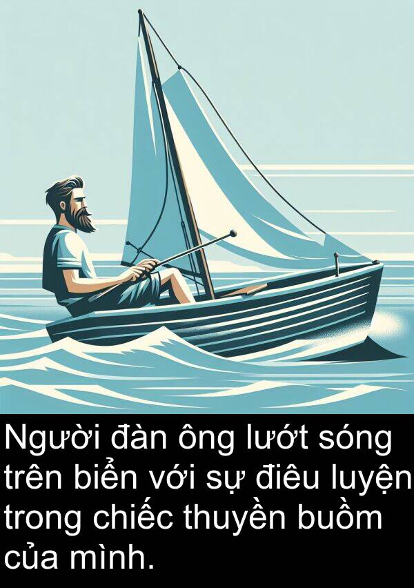 thuyền: Người đàn ông lướt sóng trên biển với sự điêu luyện trong chiếc thuyền buồm của mình.